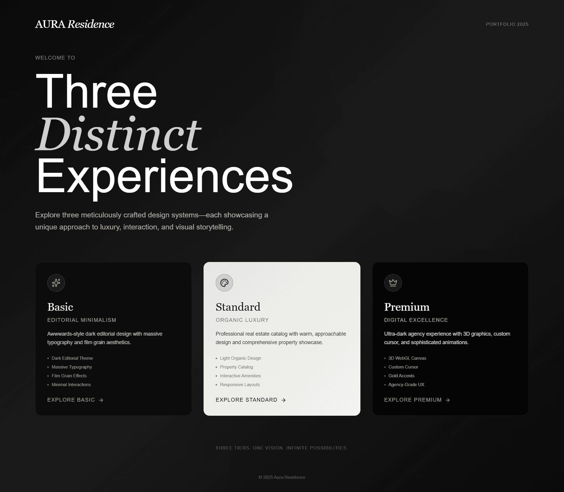 Project Tier Comparison